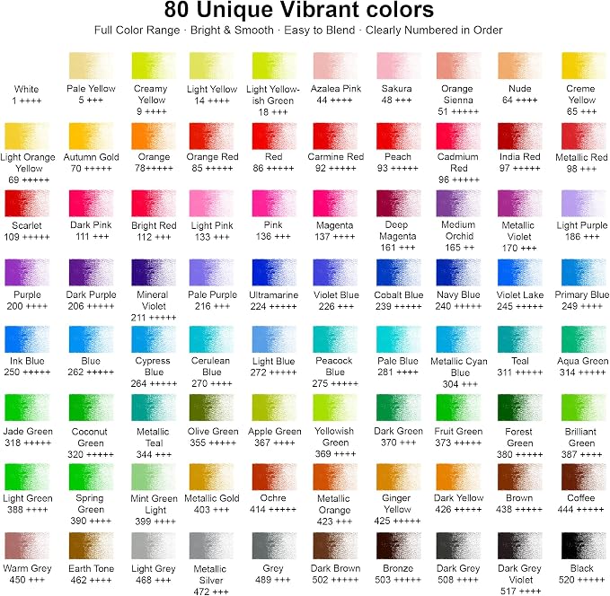 80 Colored Pencils Set, Oil-Based Soft Core - Image 2
