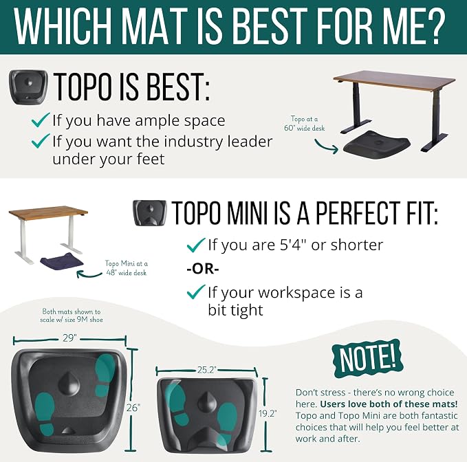 The Standing Desk Mat - Image 6