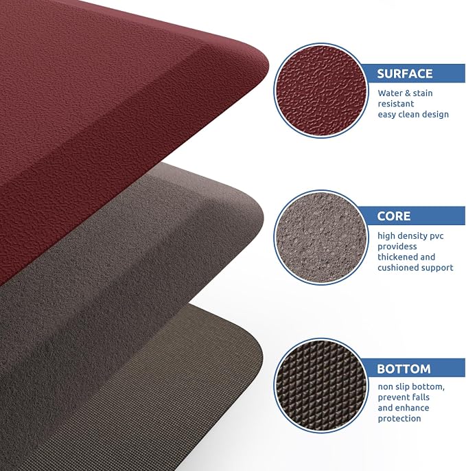 KitchenClouds Kitchen Mat Cushioned Anti Fatigue Kitchen Rug 17.3"x39" Water - Image 6