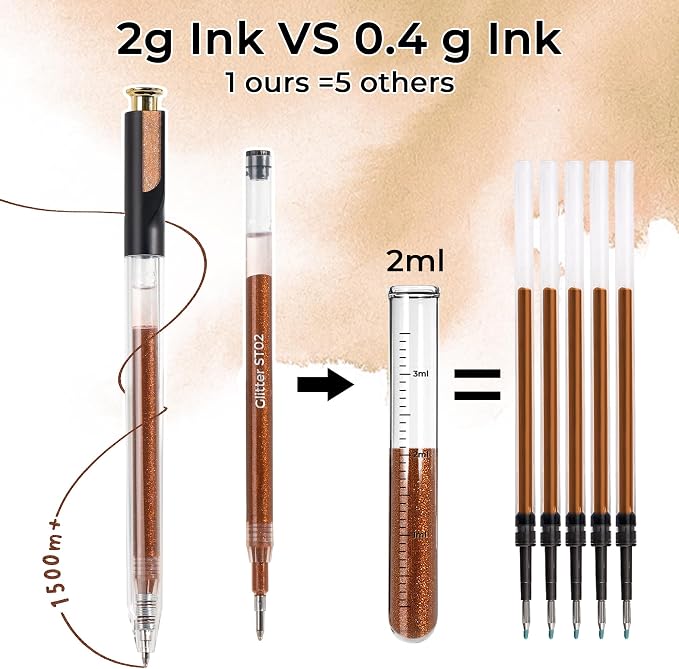 Retractable Glitter Gel Pens, 12 Colors Large Capacity Skin Tone Glitter - Image 3