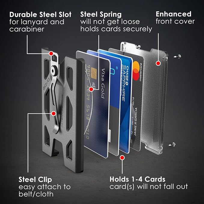 GOVO T4 Badge Holder/Wallet - Image 7
