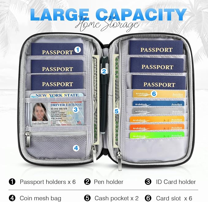 Passport Holder Family, Women RFID Blocking Passport Wallet, Travel Essentials - Image 3