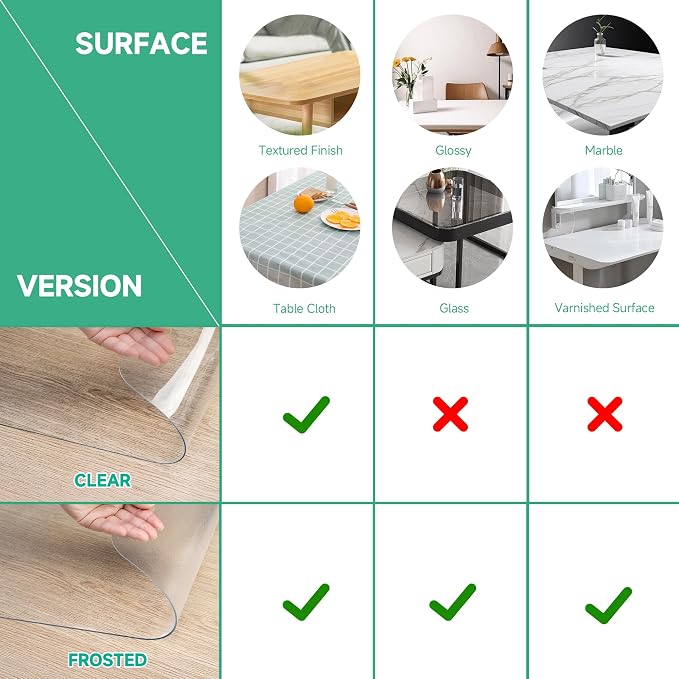 NATRKE Clear Desk Mat Pad, 39.4"x19.7" Large Transparent Computer Desk Mat - Image 7