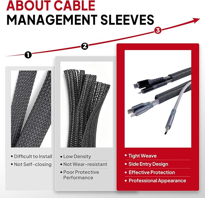 Black Braided Cable Management Sleeves Wire Loom Tubing Cord Protector - Image 6