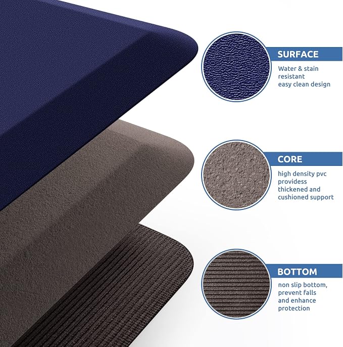 KitchenClouds Kitchen Mat Cushioned Anti Fatigue Kitchen Rug 0.8inch Waterproof - Image 5