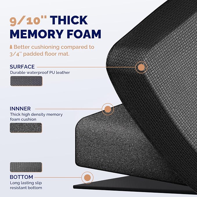 FEATOL Anti Fatigue Mat for Standing, 9/10 Extra Thick Ergonomic Standing Desk - Image 5