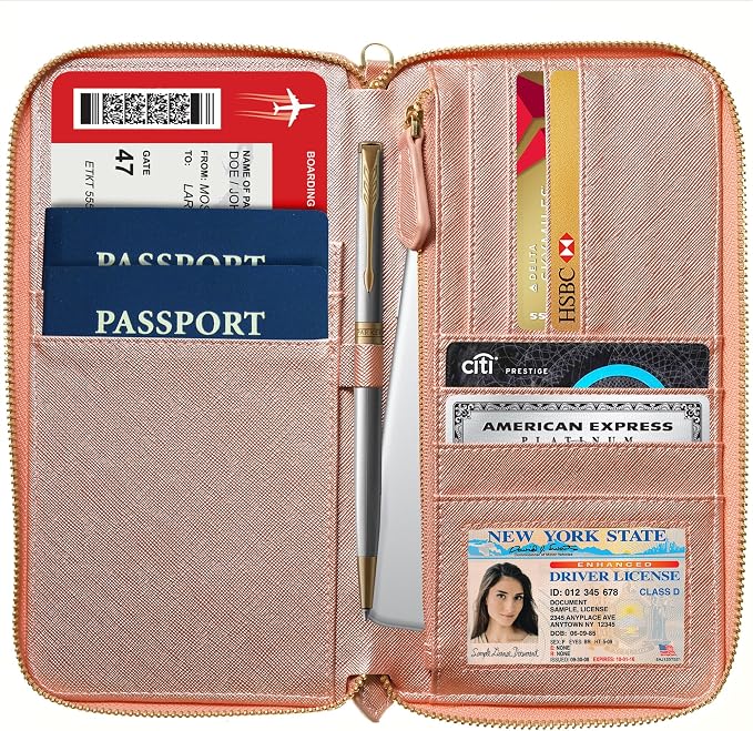 Travel Document Organizer - Image 2